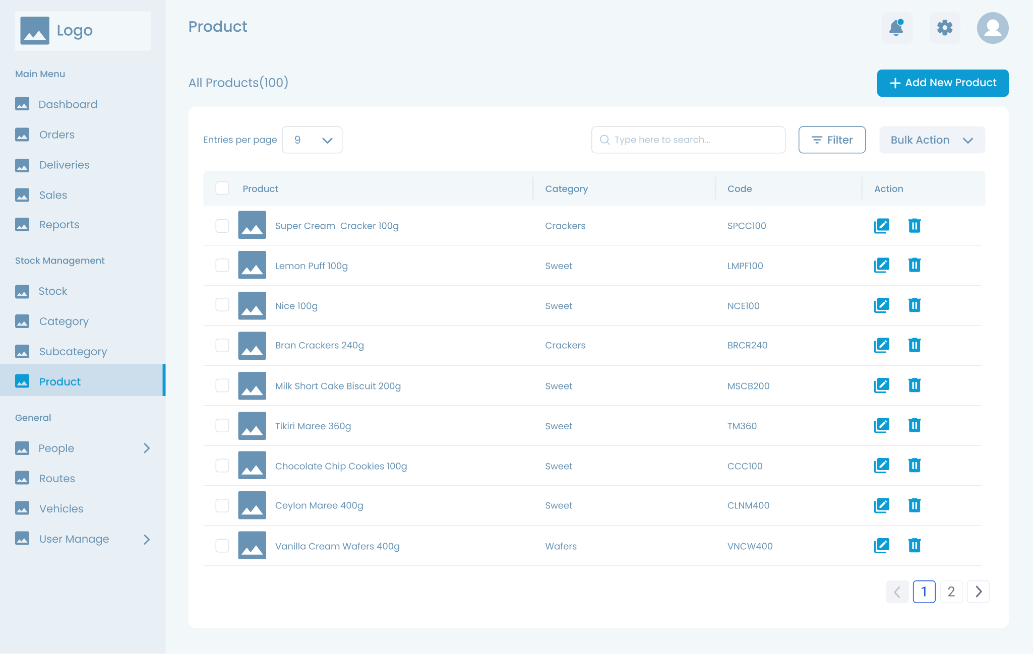 Product List Wireframe